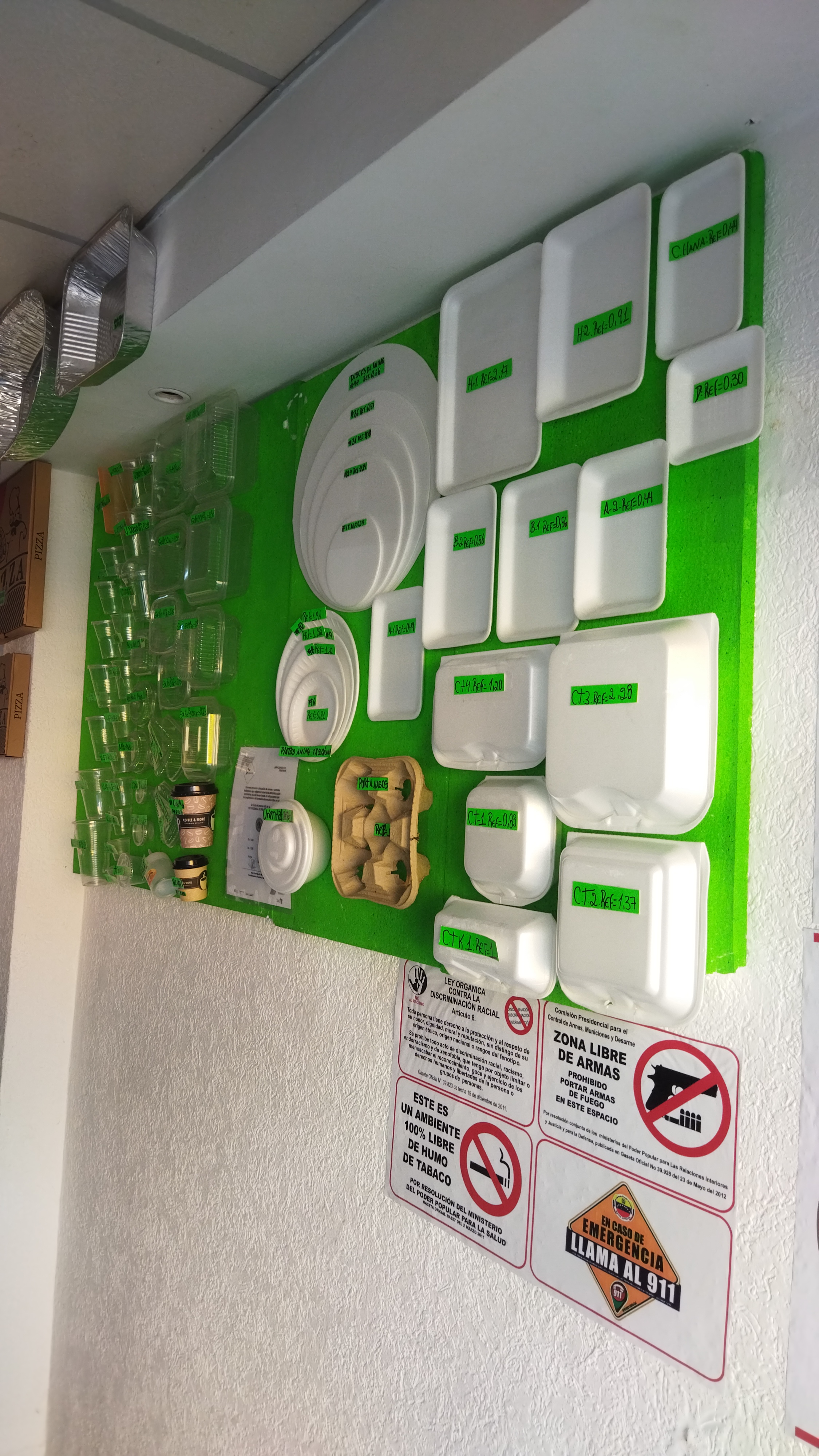 Inversiones Varyna