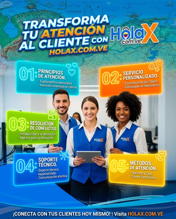 Curso Atención al Cliente
